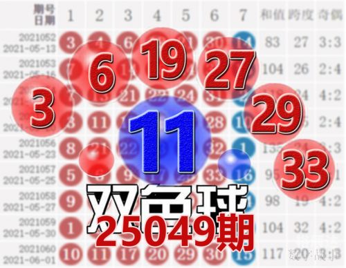 2021032期双色球开奖结果揭晓