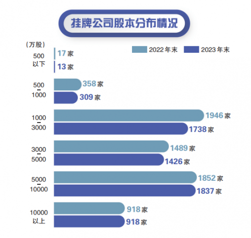 香港挂牌，香港资本市场的璀璨明珠-第3张图片