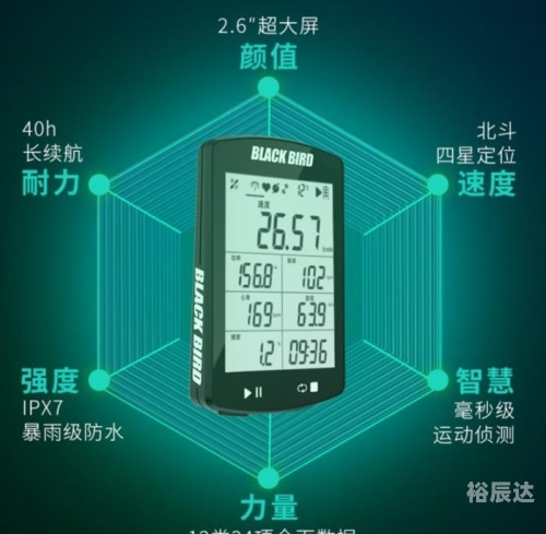 2024最新码表图2024最新码表图解析-第1张图片