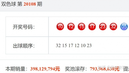 双色球开奖号码公布