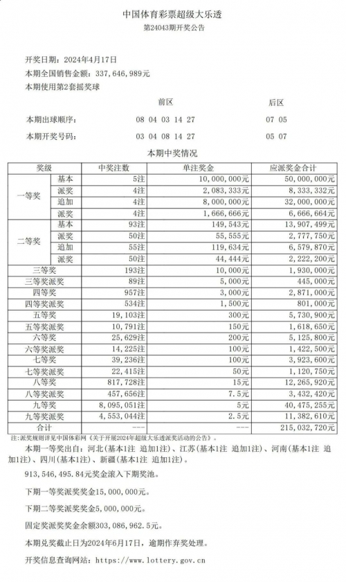 大乐透每周几开奖大乐透每周开奖时间揭秘