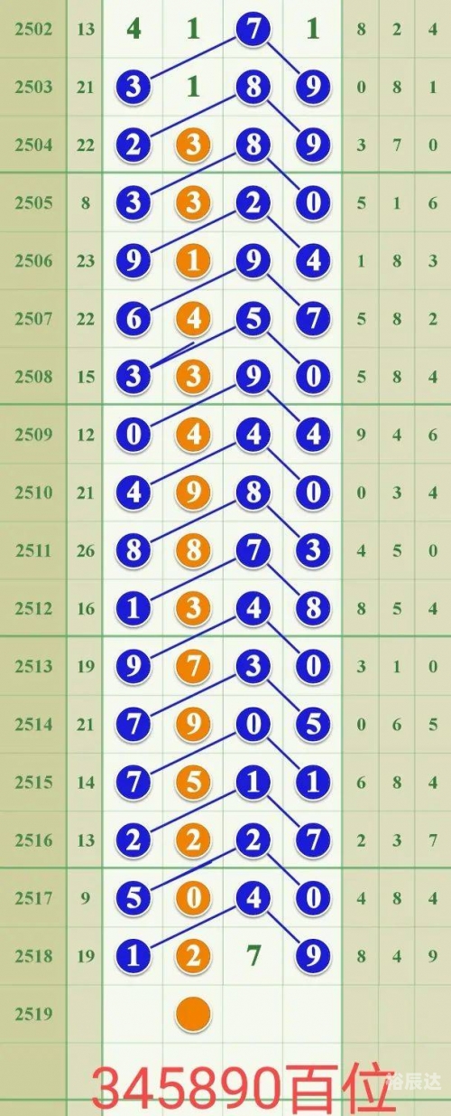 一码一肖100准资料