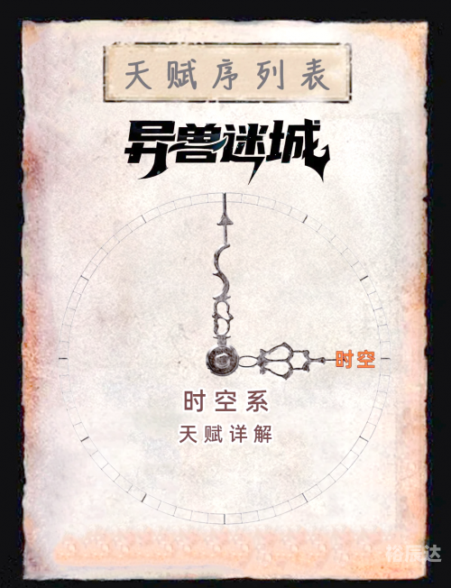冰霜天赋，冰与霜的神秘力量-第2张图片