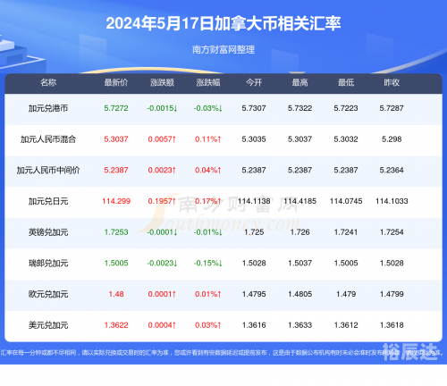 2024新奥资料免费精准2024新奥资料免费精准解读-第2张图片