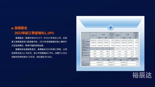 2024新奥资料免费精准2024新奥资料免费精准解读-第3张图片