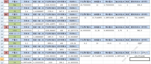 二四六天天彩资料大全网最新二四六天天彩资料大全网最新-第1张图片