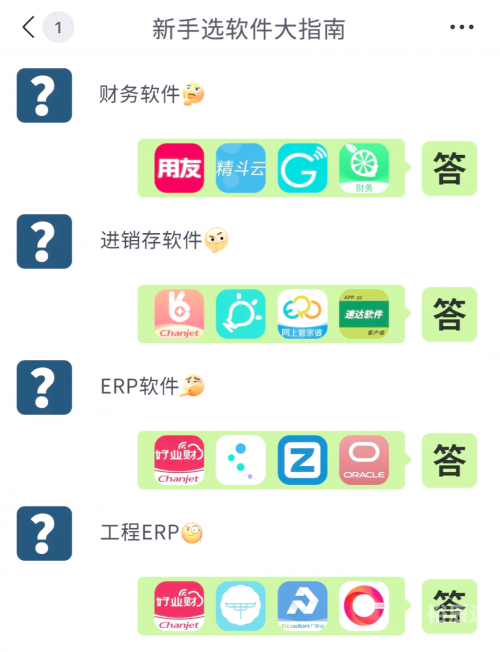 管家婆2023年正版资料，引领数字化时代的管理新篇章
