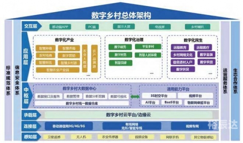管家婆2023年正版资料，引领数字化时代的管理新篇章-第2张图片
