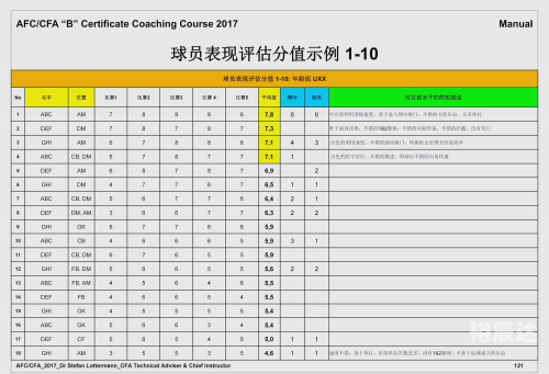 球探即时比分与球探分析-第2张图片