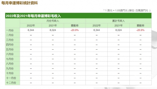 澳门一码一肖100%精准澳门一码一肖，精准预测与幸运之选