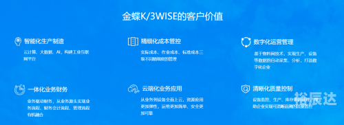 管家婆一码中一肖，智能管理新篇章