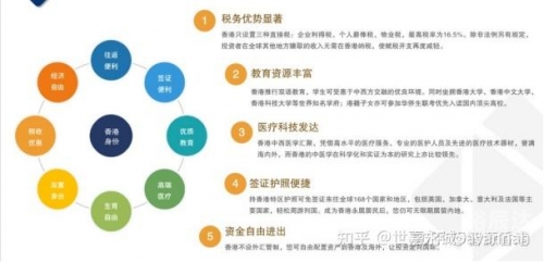 2023正版香港全年免费资料2023正版香港全年免费资料大放送-第1张图片