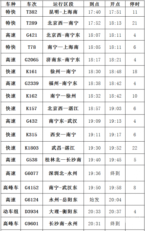 唐山高铁时刻表及票价查询高铁时刻表及票价查询-第2张图片