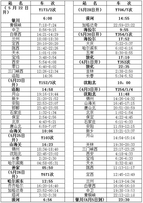 唐山高铁时刻表及票价查询高铁时刻表及票价查询-第3张图片