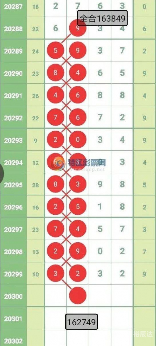白小姐三肖三期开奖软件功能介绍-第3张图片