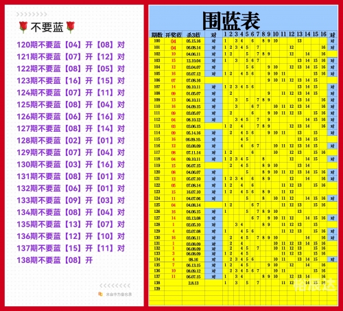 双色球历史号码查询双色球历史号码查询