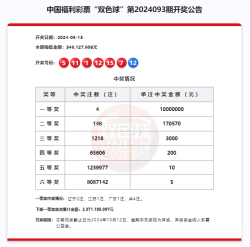 江苏十一选五开奖结果走势图一定牛江苏十一选五开奖走势一定牛走势图