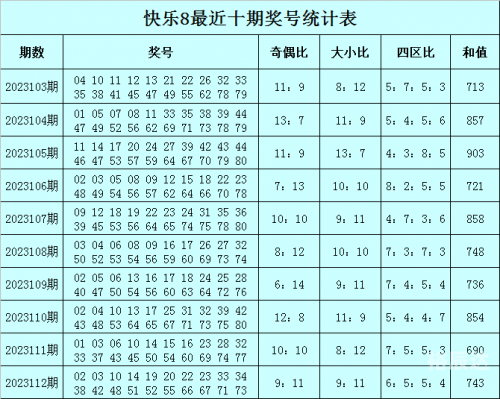 香港今晚六给彩开奖结果113期-第2张图片