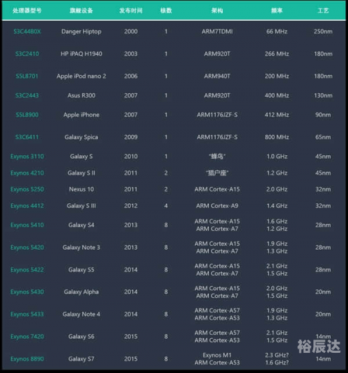 54306.cσm查询开奖号码香港今期开奖结果号码现场直播-第1张图片