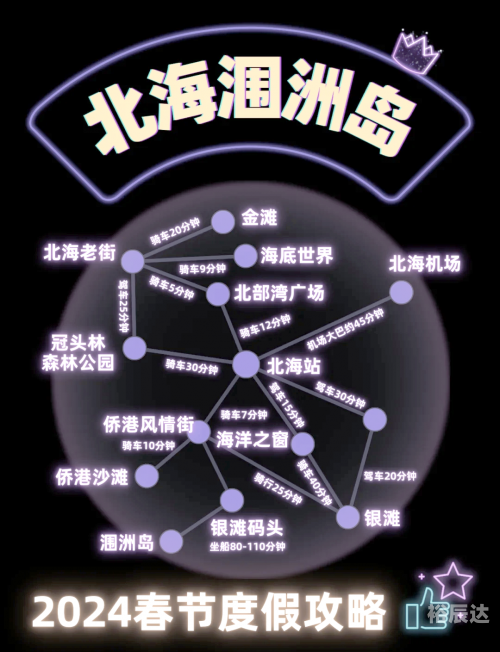 广西12530，便捷服务，贴心守护