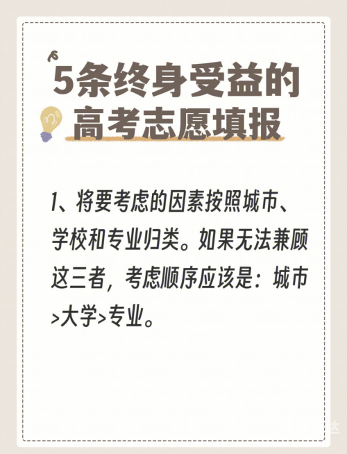 2015高考志愿，如何选择适合自己的大学和专业-第2张图片