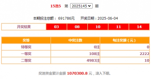 今晚六开彩开奖结果 开奖结果查询今晚六开彩开奖结果查询-第2张图片