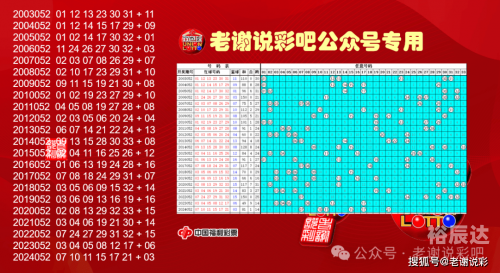 0149554.cσm查询最快开奖号码香港最近15期开奖号码回顾