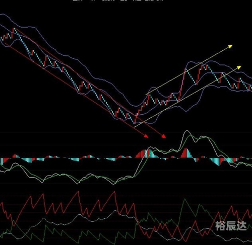 11选5手机版走势图下载11选5手机版走势图下载，揭秘市场动态