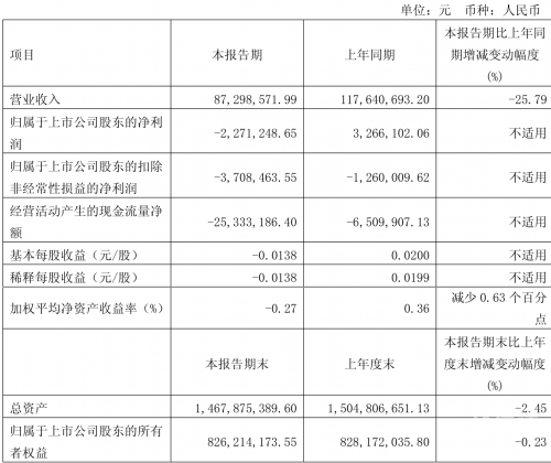 华体赔率分析