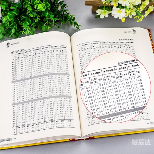 2月份的黄道吉日查询2023年关键词，黄道吉日查询、2月份、2023年