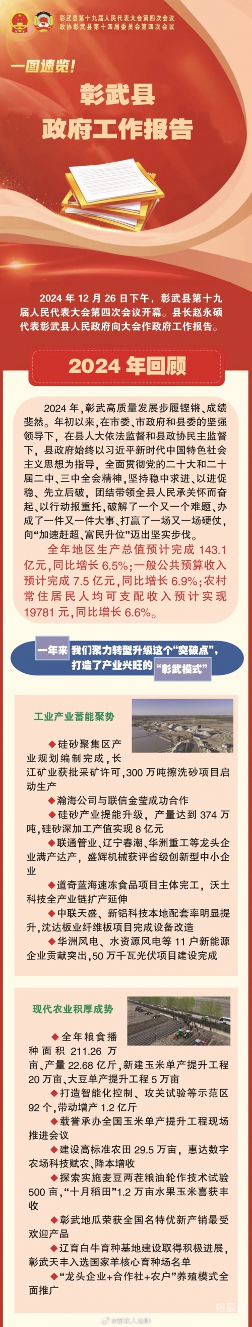 河南日报农村版电子版，乡村振兴的新引擎