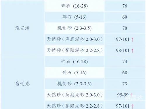 2024香港历史开奖记录查询结果概览-第2张图片
