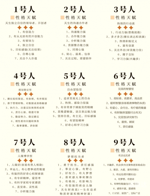 测号码，探寻神秘数字的奥秘