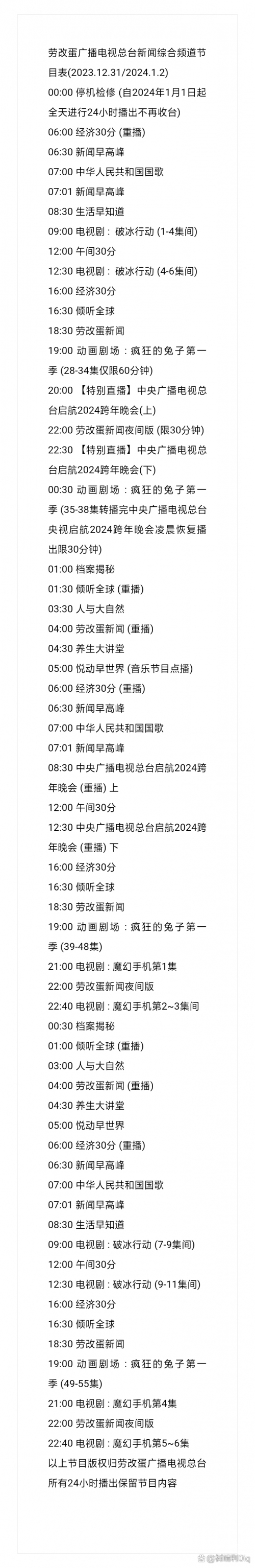 第一财经频道节目表-第1张图片