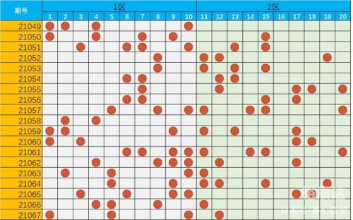 快乐8最新的走势图快乐快乐8最新走势图解析，把握市场机遇，迎接财富盛宴-第2张图片