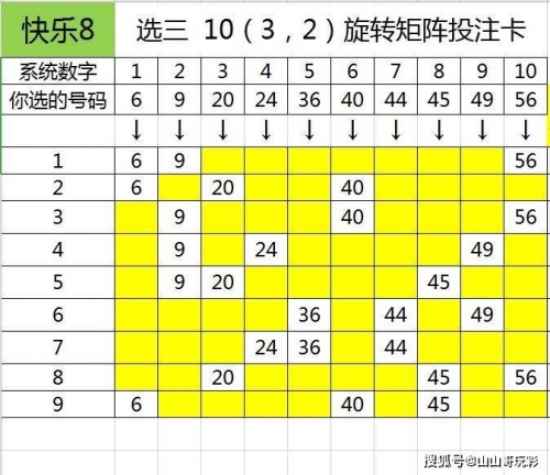 快乐8最新的走势图快乐快乐8最新走势图解析，把握市场机遇，迎接财富盛宴
