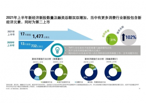 2021年香港开奖结果记录14期回顾-第2张图片