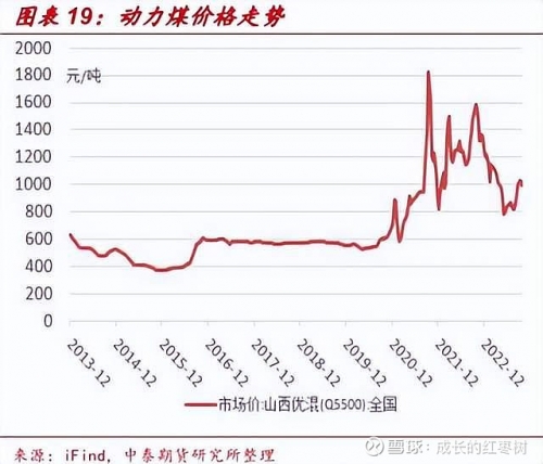 山东十一选五走势图分析-第2张图片