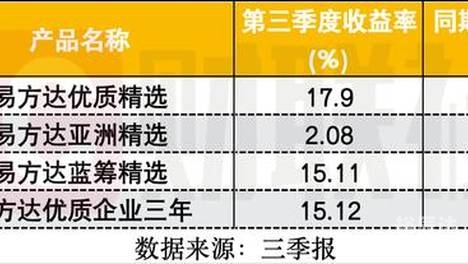 新澳2024管家婆资料概述-第2张图片