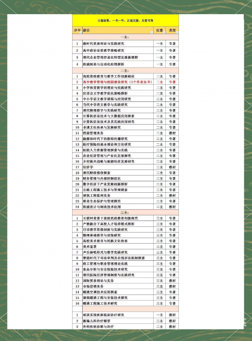 精选二四六天天资料精选二四六天天资料，高效备忘与学习指南