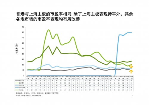2020年香港开奖结果回顾-第2张图片