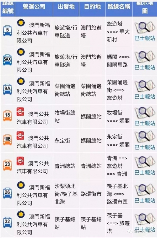 新澳门资料大全免费版-第1张图片