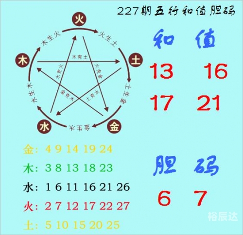 二四六天天玄机图资料二四六天天玄机图资料概述-第1张图片