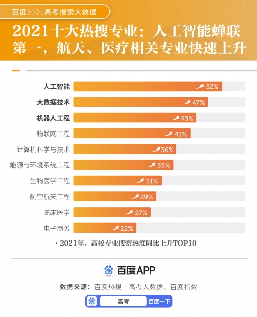 新奥天天免费资料大全正版优势