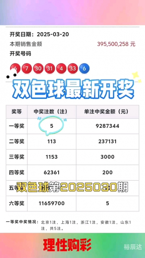 双色球开奖结果今天开奖号码查询双色球今天开奖结果关键词文章-第1张图片