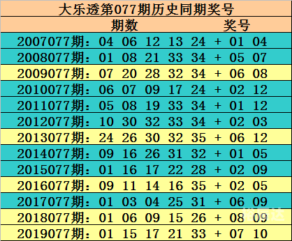 澳门选一肖一码期期滩下载，探索数字彩票的神秘世界-第3张图片