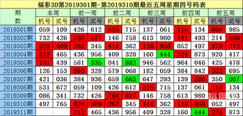 澳门选一肖一码期期滩下载，探索数字彩票的神秘世界-第2张图片