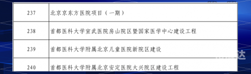 北京城铁，城市交通的新篇章-第1张图片