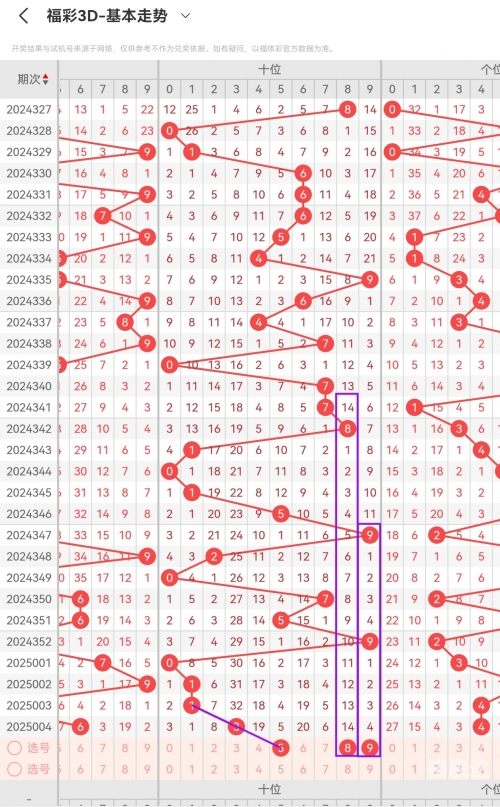 3D牛彩网总汇图大全3D牛彩网总汇图大全-第1张图片