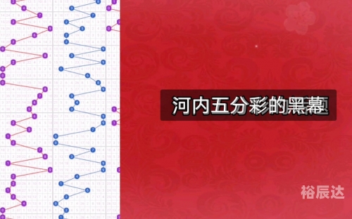 腾讯分分彩计划全天人工计划腾讯分分彩计划，轻松参与，赢取大奖-第1张图片